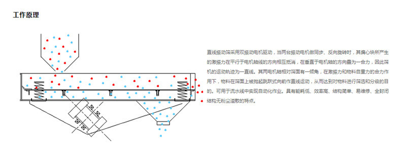 直线妖精视频国产成人精品免费视频的工作原理是什么?