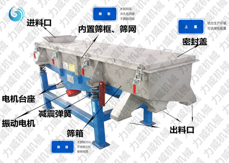 妖精视频国产成人精品免费视频的结构和原理图